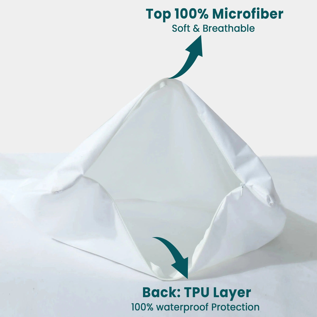 Pillow Protector, Waterproof, Machine Washable with Zip Closure
