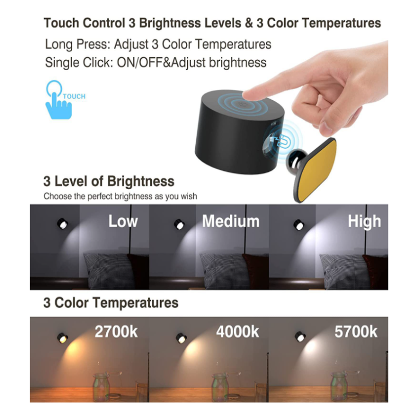 Wall Light with Aluminium Shade, Magnetic and Dimmable